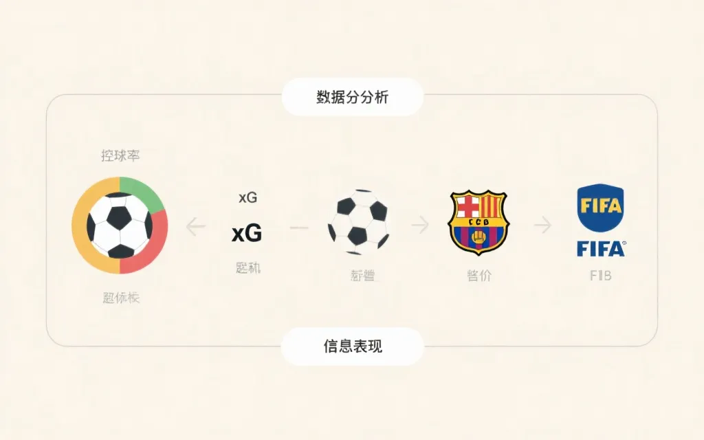 把“2026世界杯比分预测更新”做成一张表：用即时指数 + xG + 大数据模型，让判断更有底气